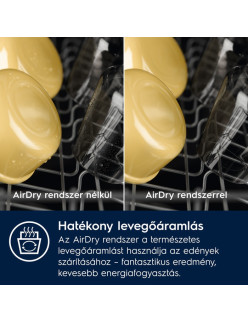 Electrolux EEA12100L Beépíthetõ keskeny mosogatógép, 9 teríték, AirDry, 5 program, F energiaosztály, fehér