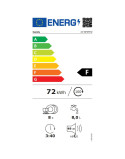 Candy CP 8F9FFW kompakt mosogatógép, 8 szett, 8 program, Wifi + BLE, F energiaosztály, 55 cm, Fehér