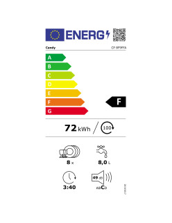 Candy CP 8F9FFA mosogatógép, Wi-Fi, 8 teríték, 8 program, Digitális kijelzõ, F energiaosztály, Antracit